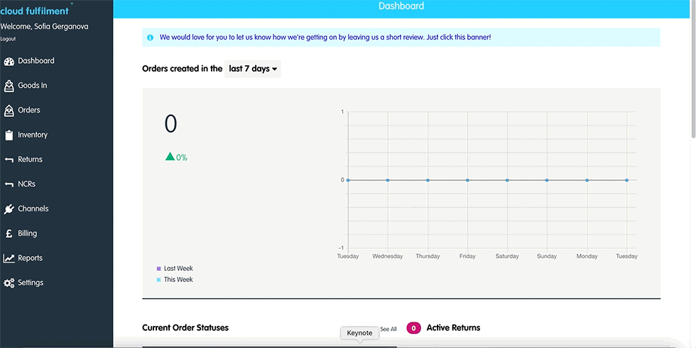 Shopify integration process