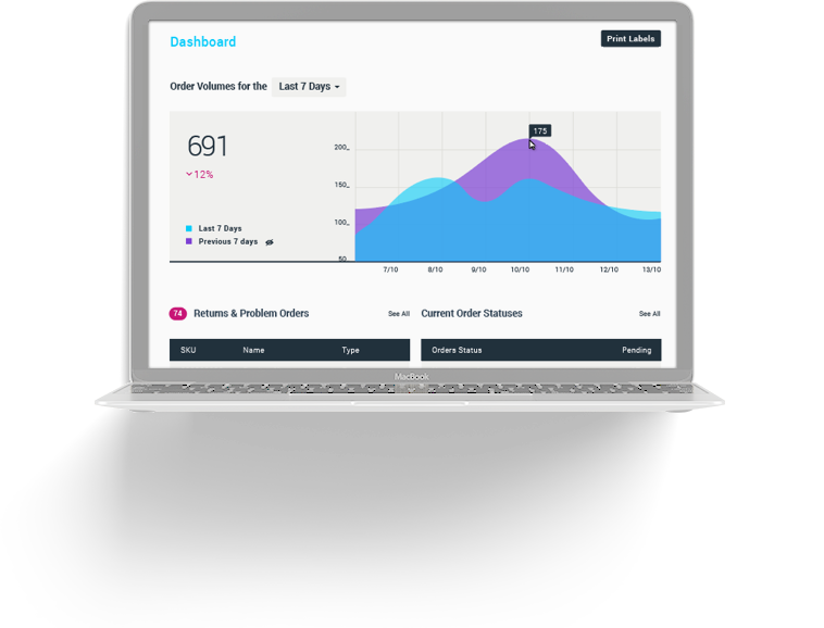 Connect your website with our warehouse management software